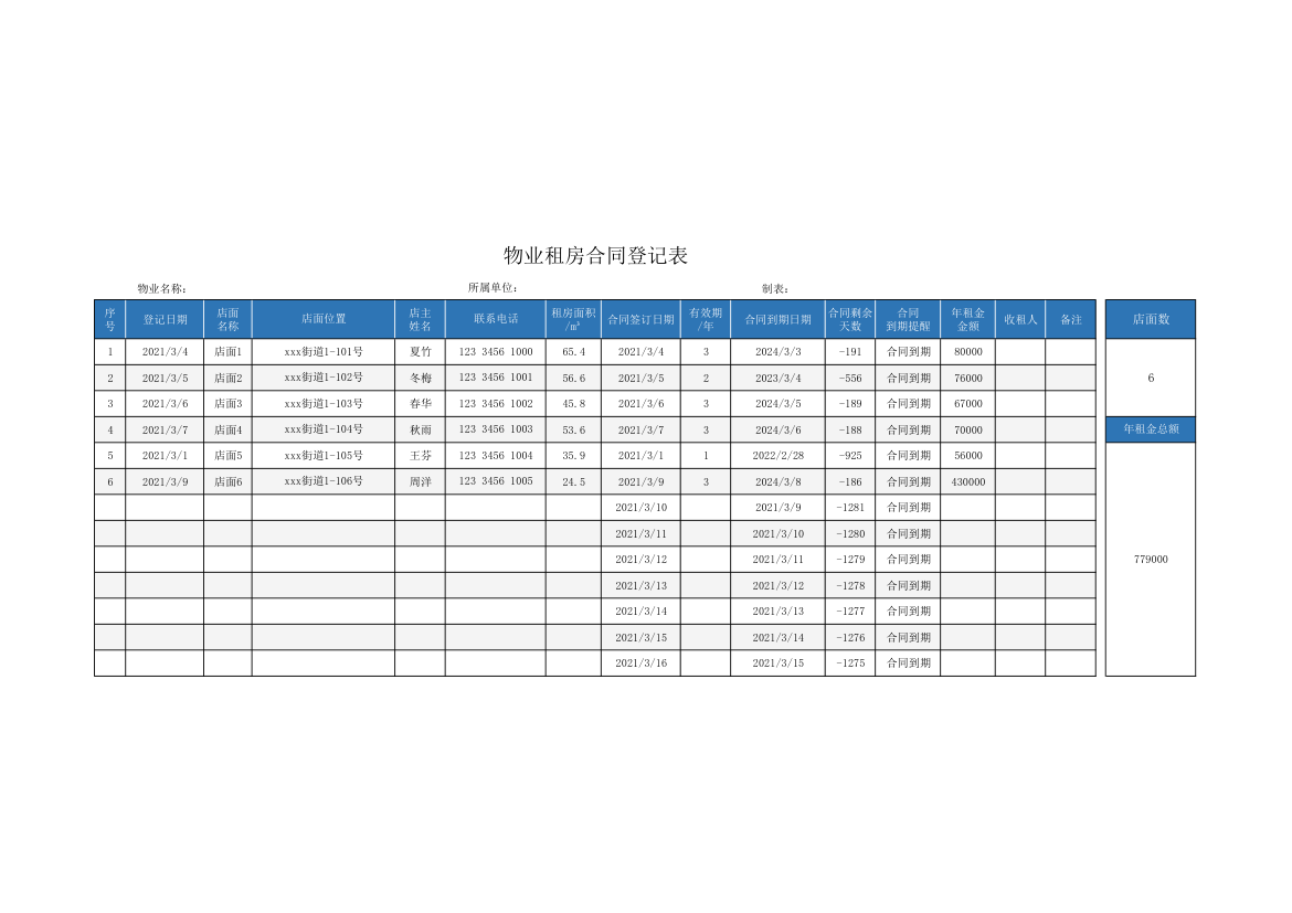 物业租房合同登记表.xlsx