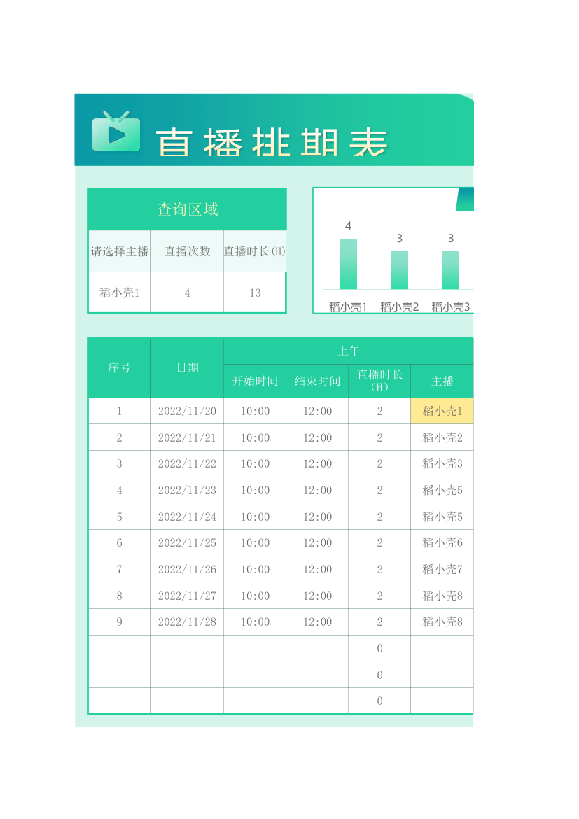 主播统计直播排期表.xlsx