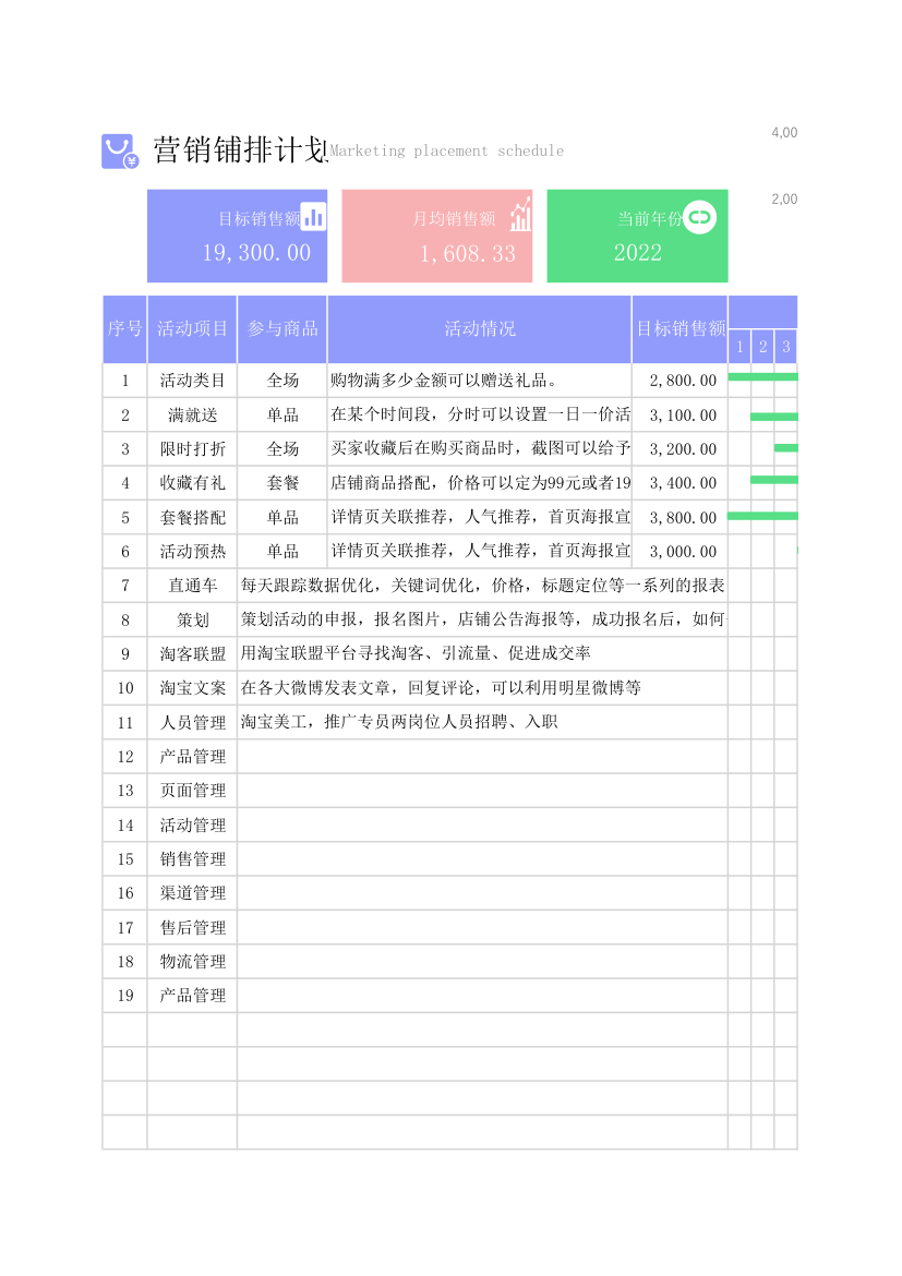 营销铺排计划表.xlsx