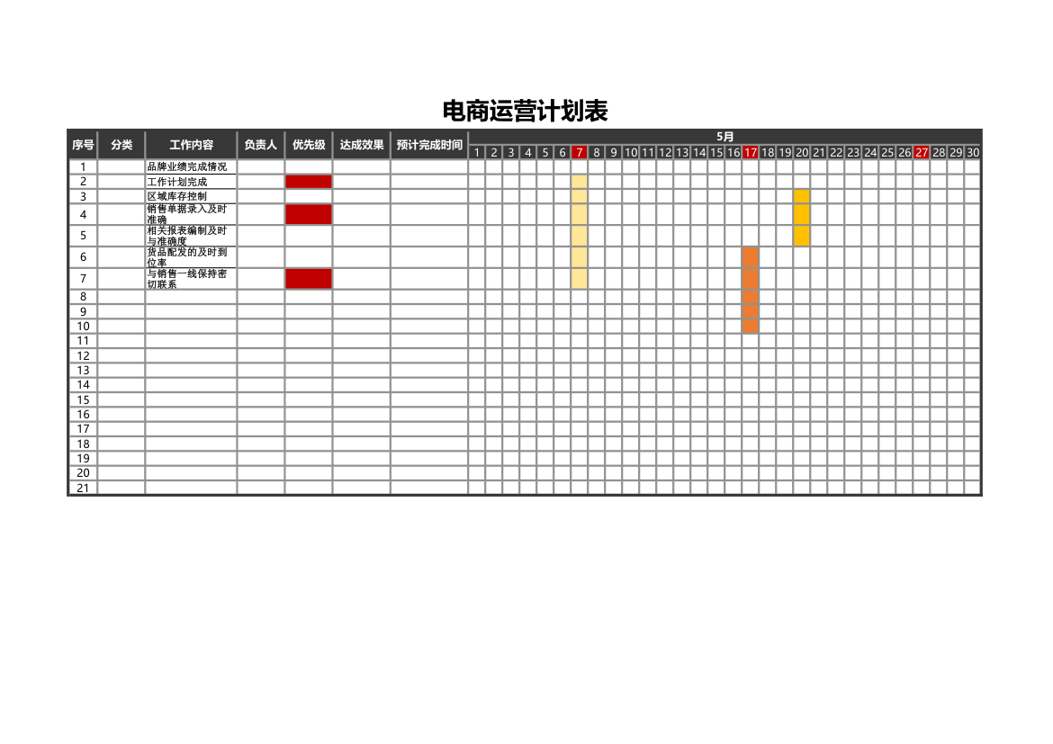 网络电商运营计划表.xls