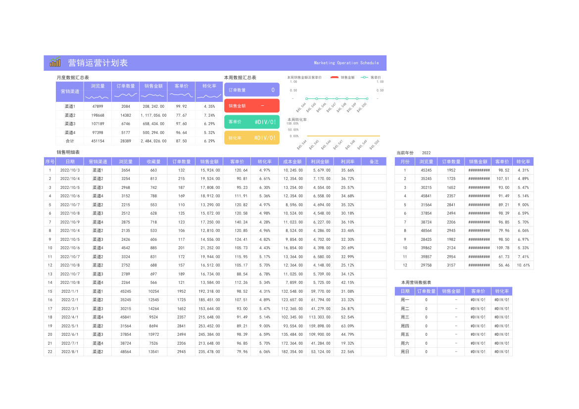 营销运营工作计划表.xlsx