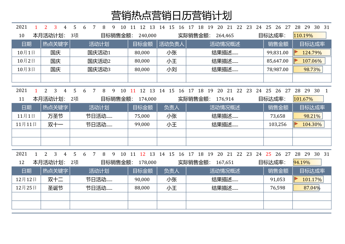 营销热点营销日历营销计划.xlsx