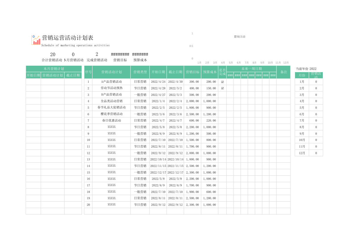营销运营活动计划表.xlsx