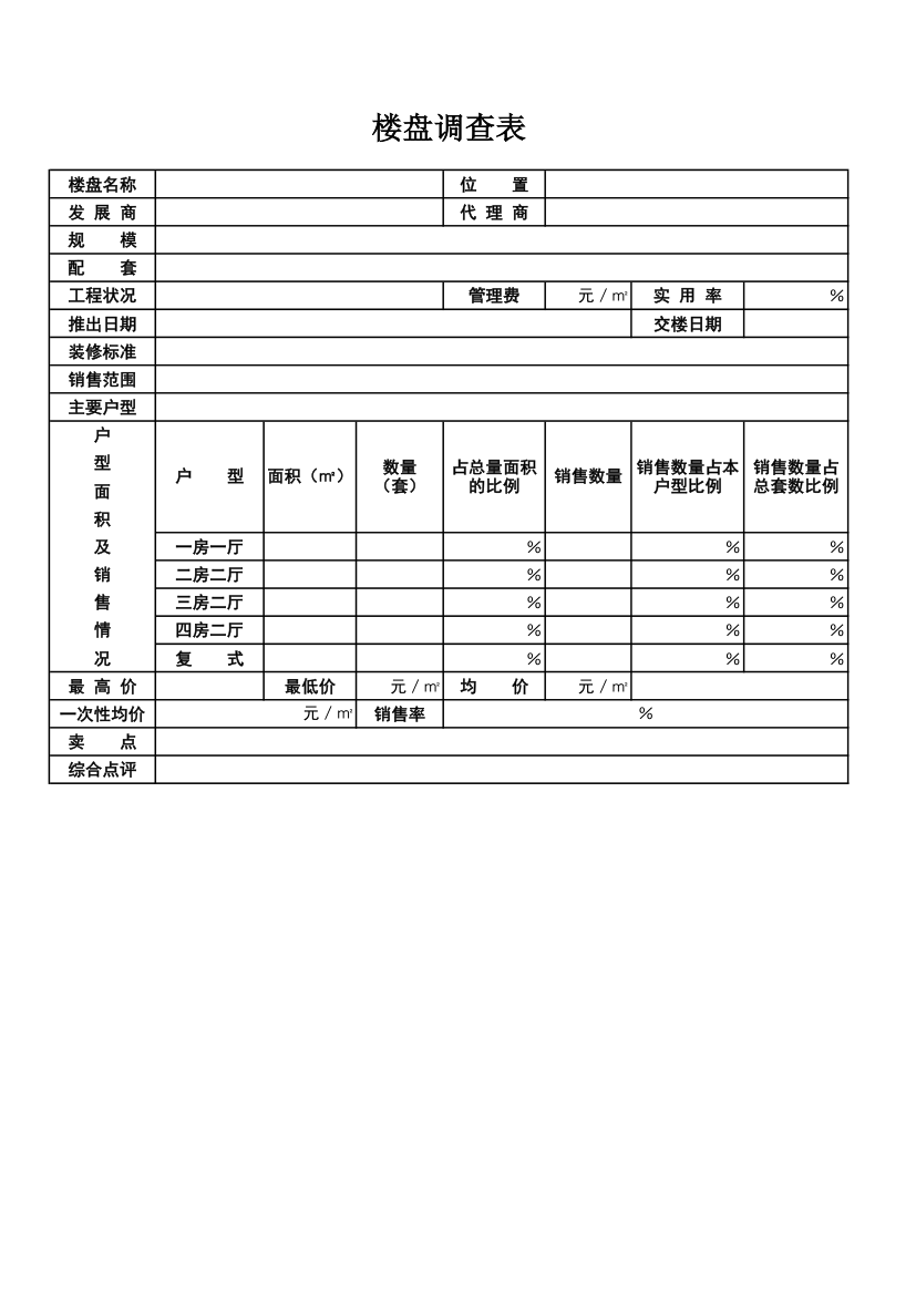 房地产楼盘调查表.xlsx第1页