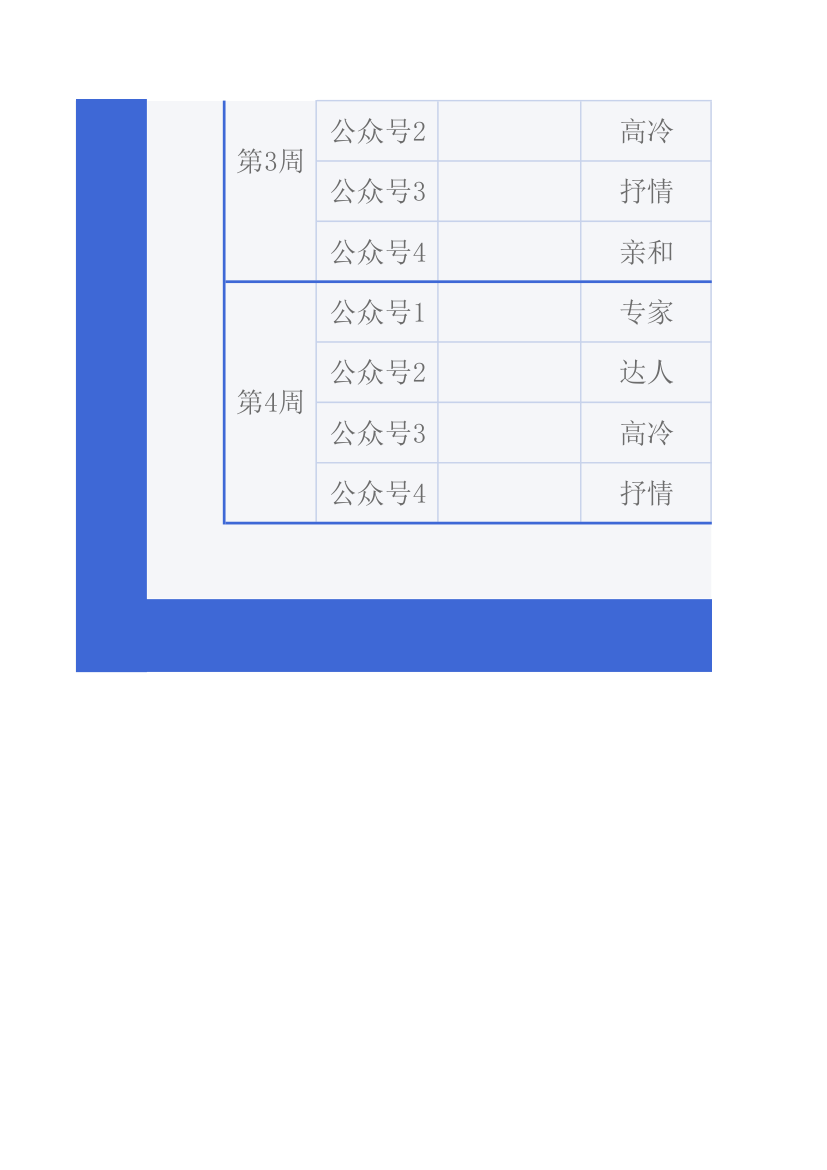 简约清新风公众号内容排期表.xlsx第2页