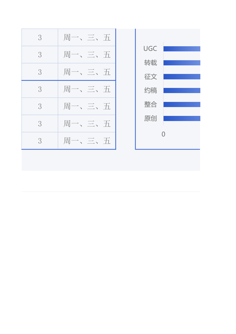 简约清新风公众号内容排期表.xlsx第6页