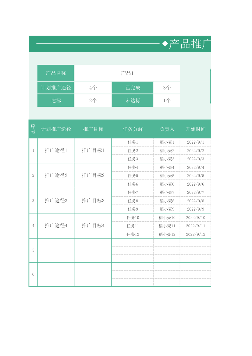 自动统计产品推广计划表.xlsx第1页