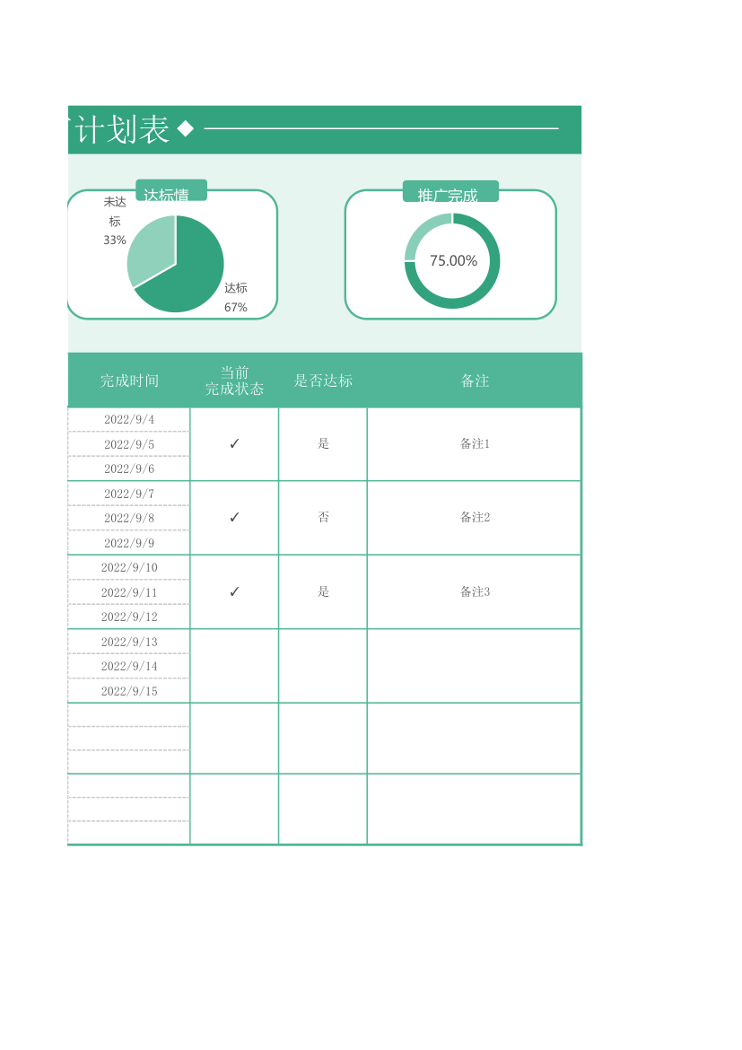 自动统计产品推广计划表.xlsx第2页