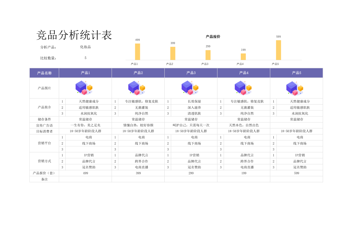 竞品分析统计表.xlsx