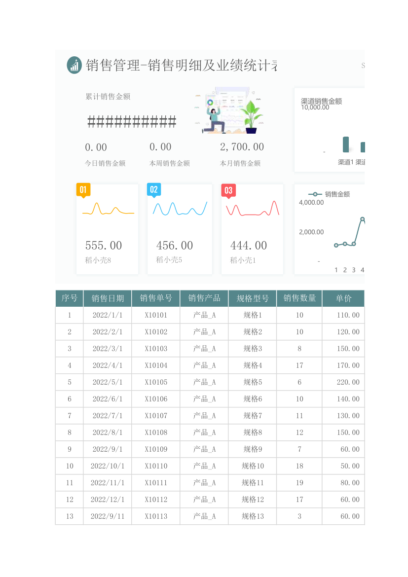 销售管理-销售明细及业绩统计表.xlsx