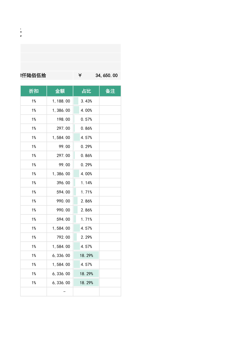 活动策划报价表.xlsx第2页