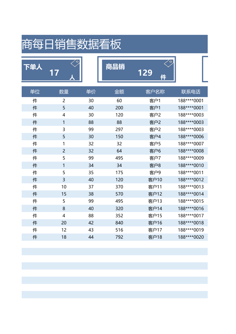 电商每日销售数据统计表.xlsx第23页