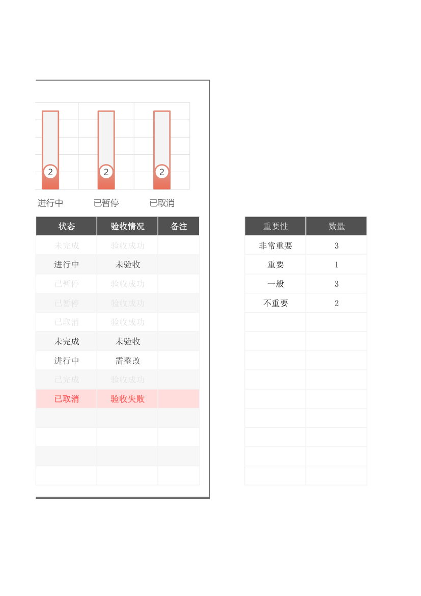 项目计划进度表.xlsx第3页