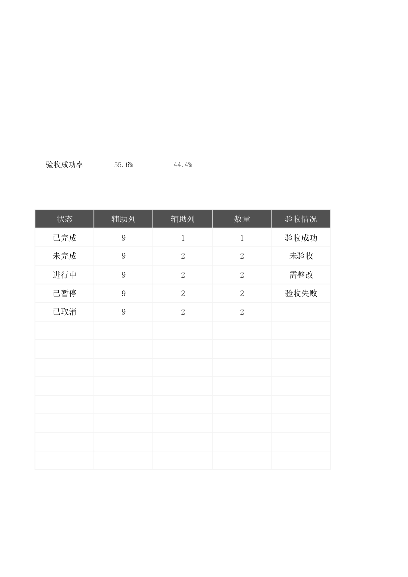 项目计划进度表.xlsx第4页