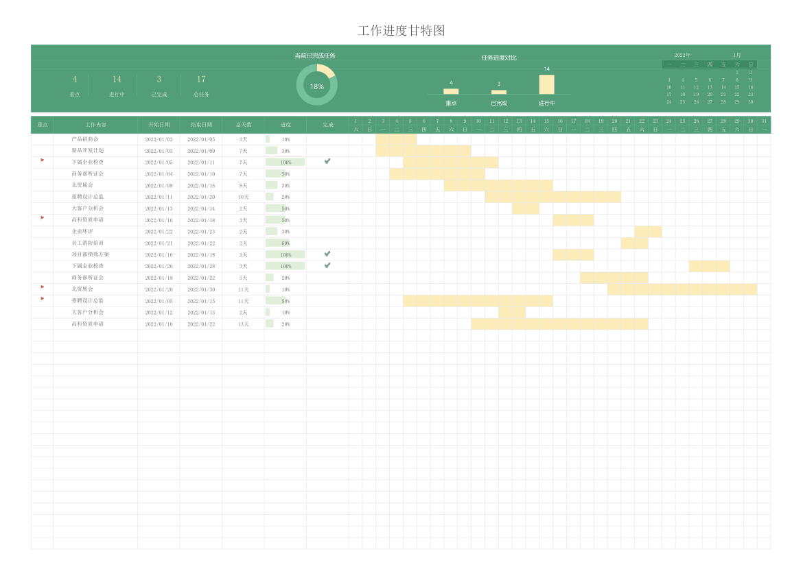 工作进度甘特图.xlsx