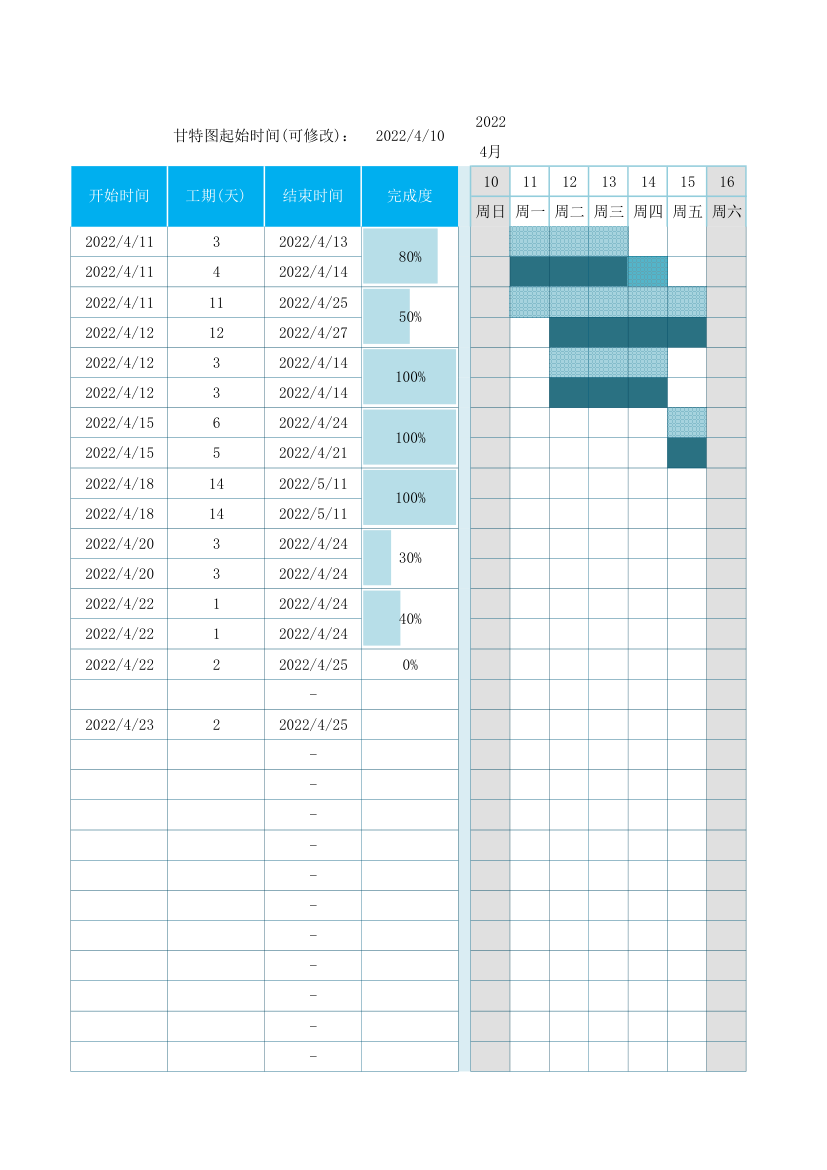 项目计划甘特图表.xlsx第5页
