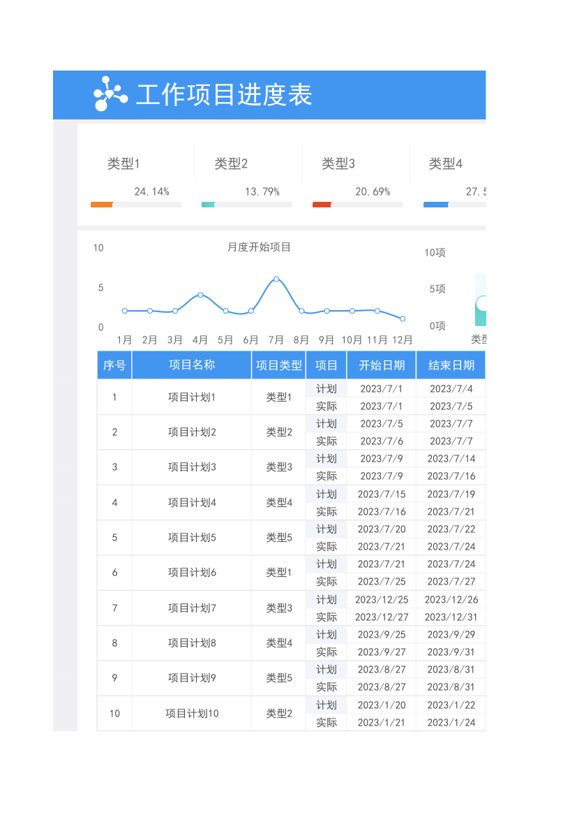 工作项目进度表.xlsx