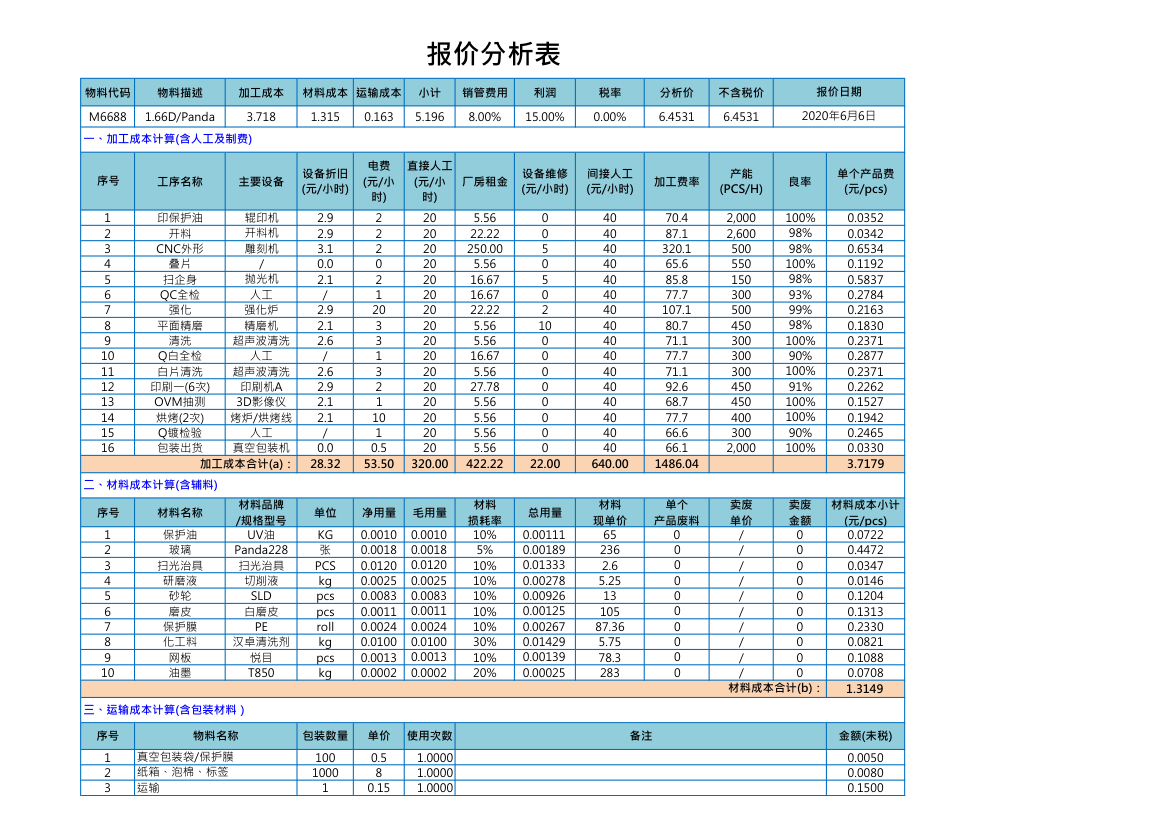 报价成本分析表.xlsx第1页