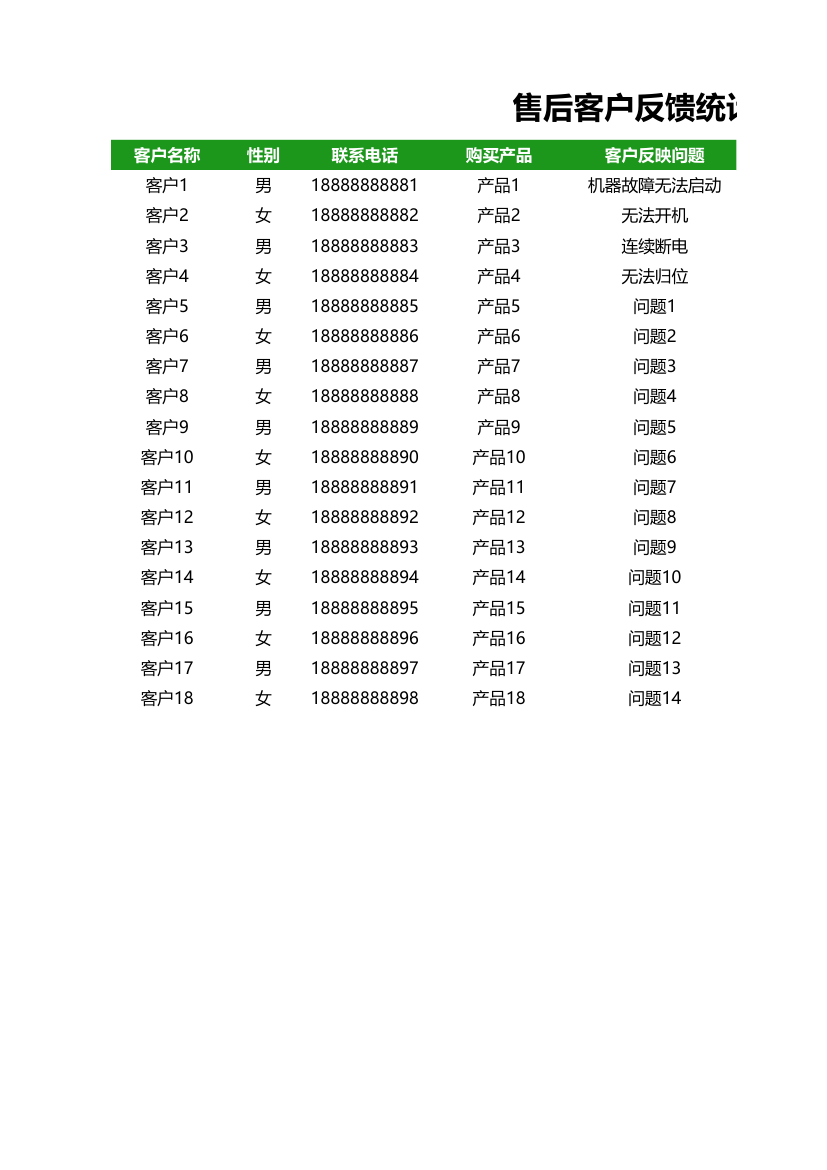 售后客户反馈统计表.xlsx