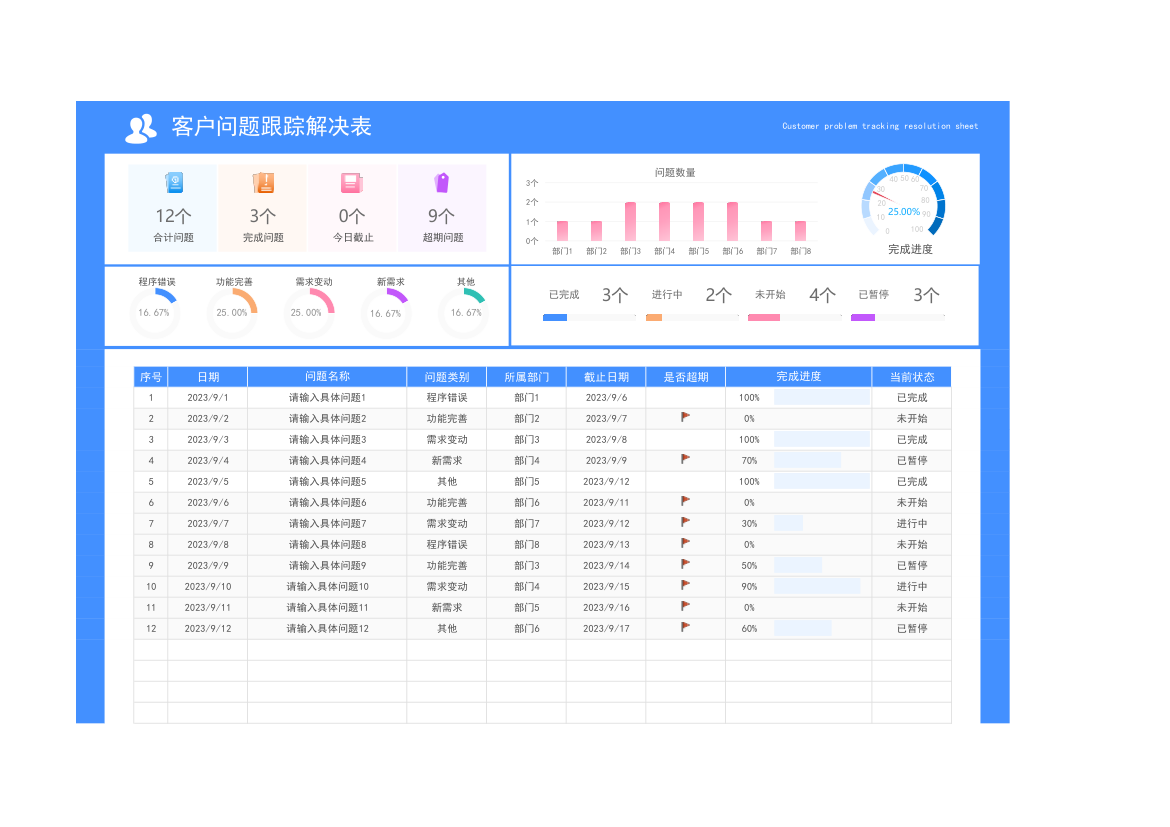 问题解决跟踪表.xlsx第1页