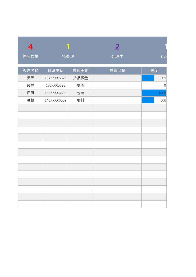 售后管理表格模板（自动化）.xlsx第2页