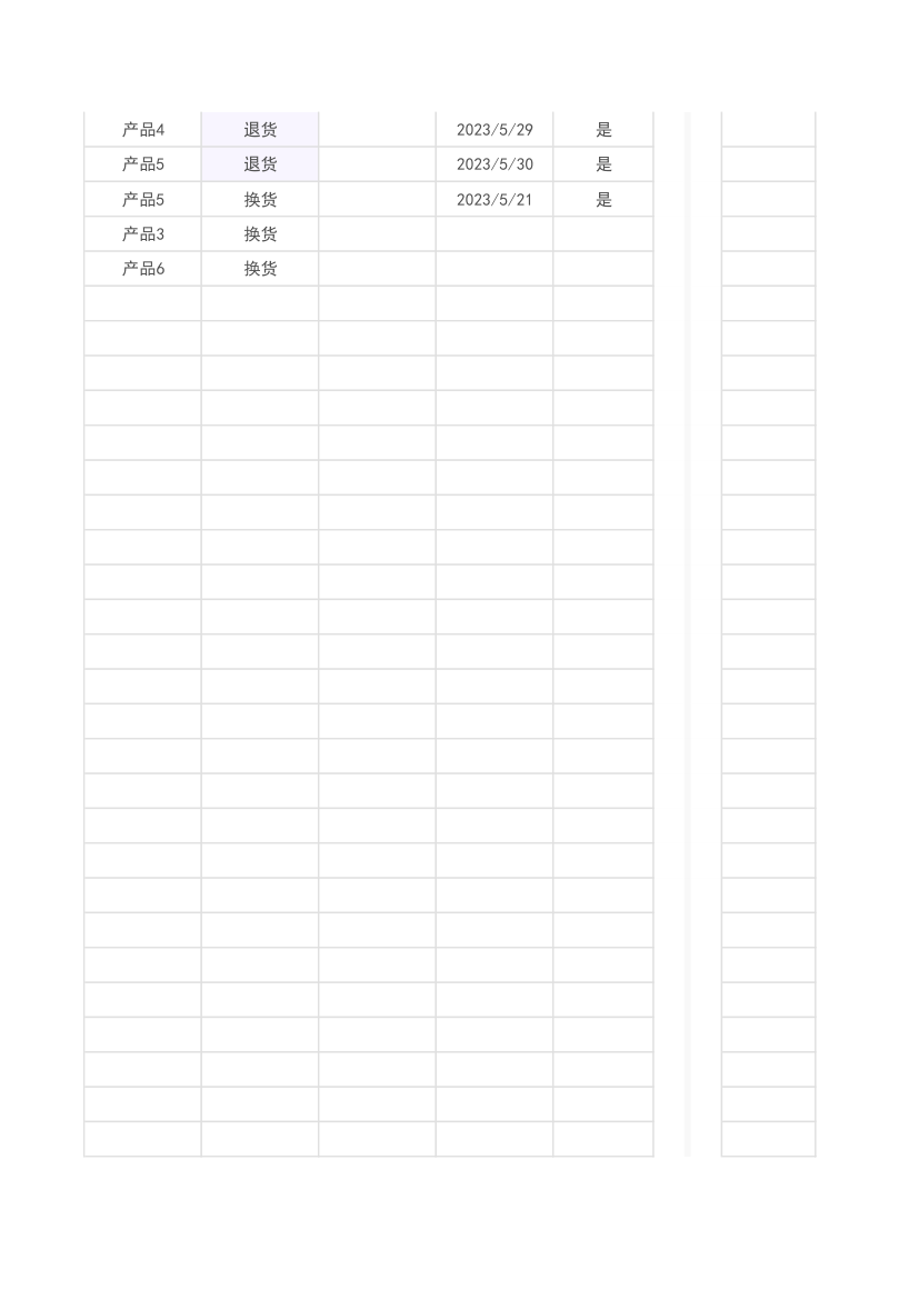 电商销售退货售后登记表.xlsx第76页