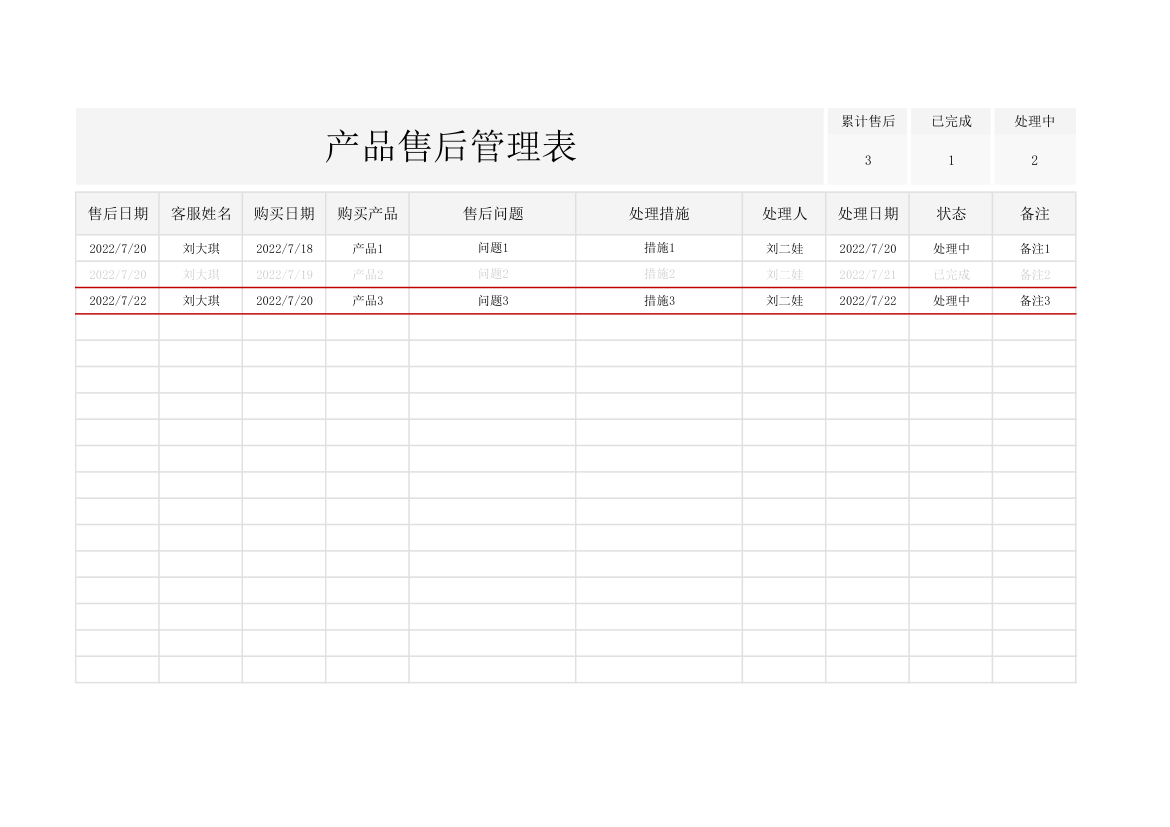 产品售后管理表.xlsx第1页