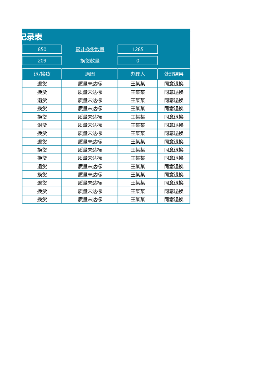 退换货记录表.xlsx第2页