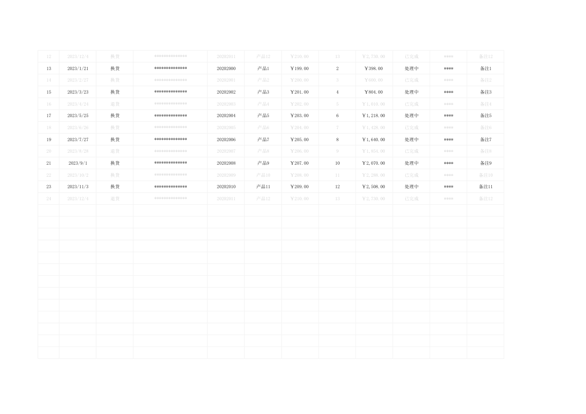 电商售后管理表-退换登记.xlsx第2页