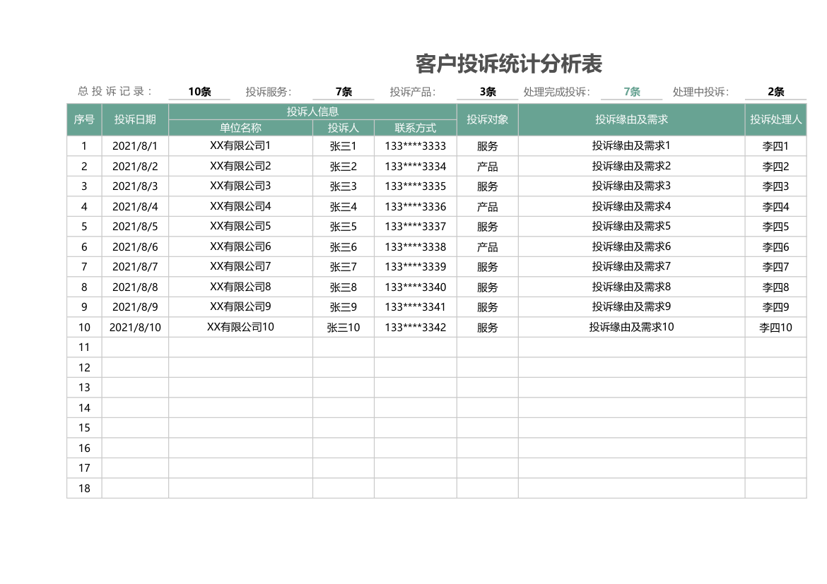 客户投诉统计分析表.xlsx第1页