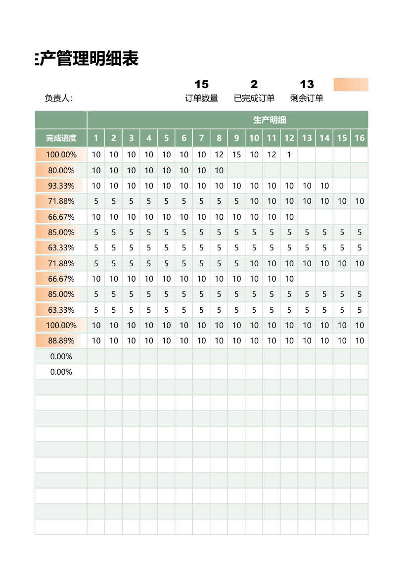 生产计划管理表.xlsx第2页