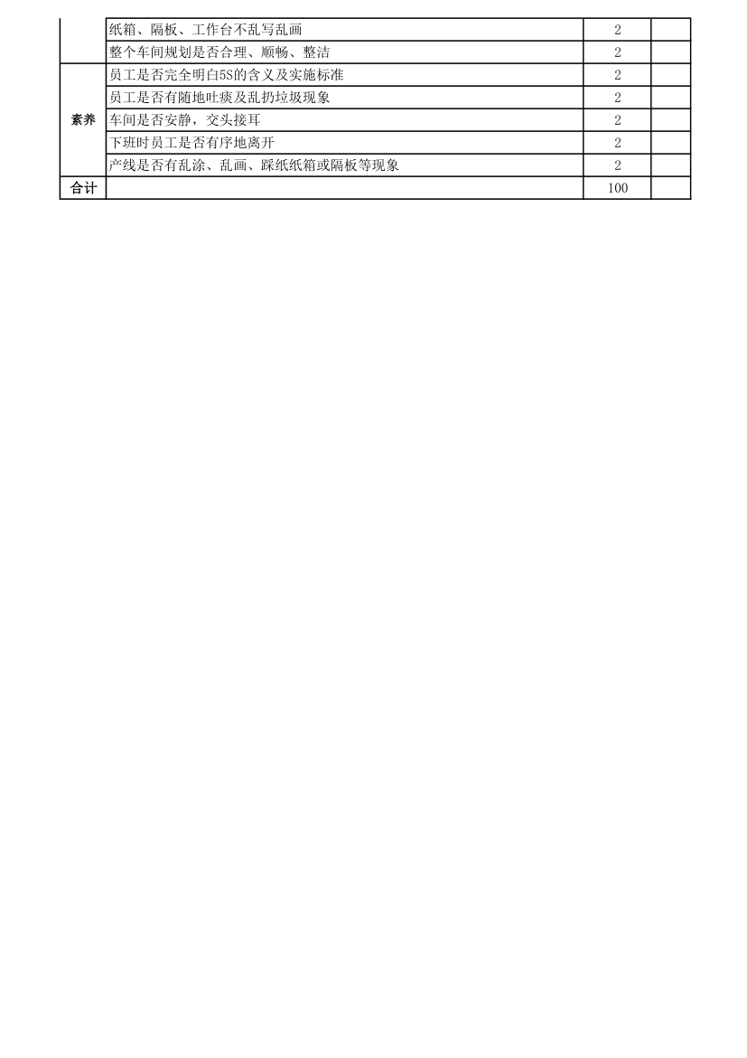 车间5S点检表.xlsx第2页