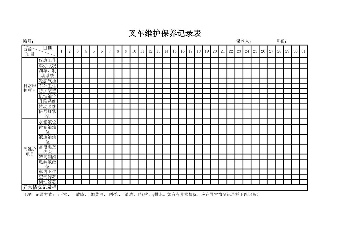 叉车维护保养记录表.xlsx