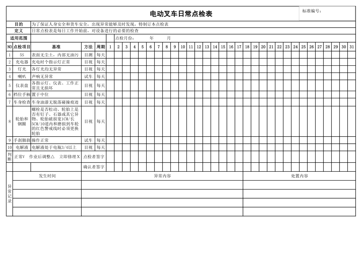 电动叉车日常点检表.xlsx第1页