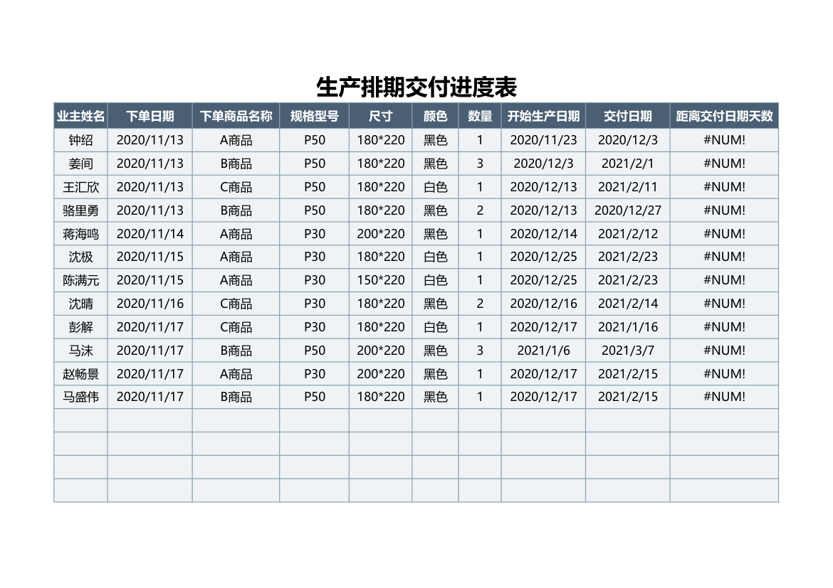 生产排期交付进度表.xlsx