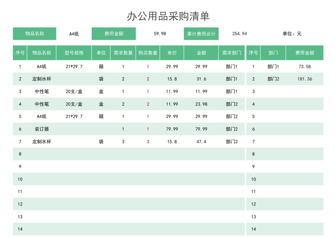 办公用品采购清单.xlsx