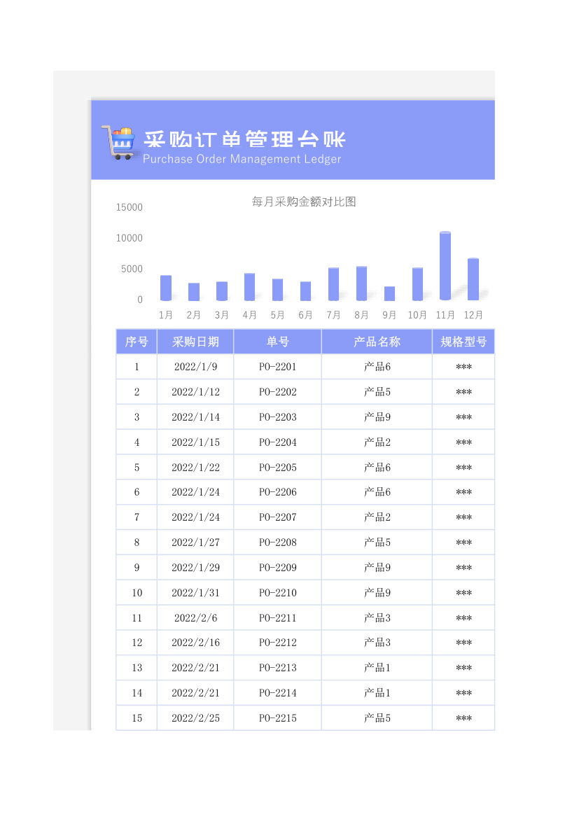 采购订单管理台账.xlsx