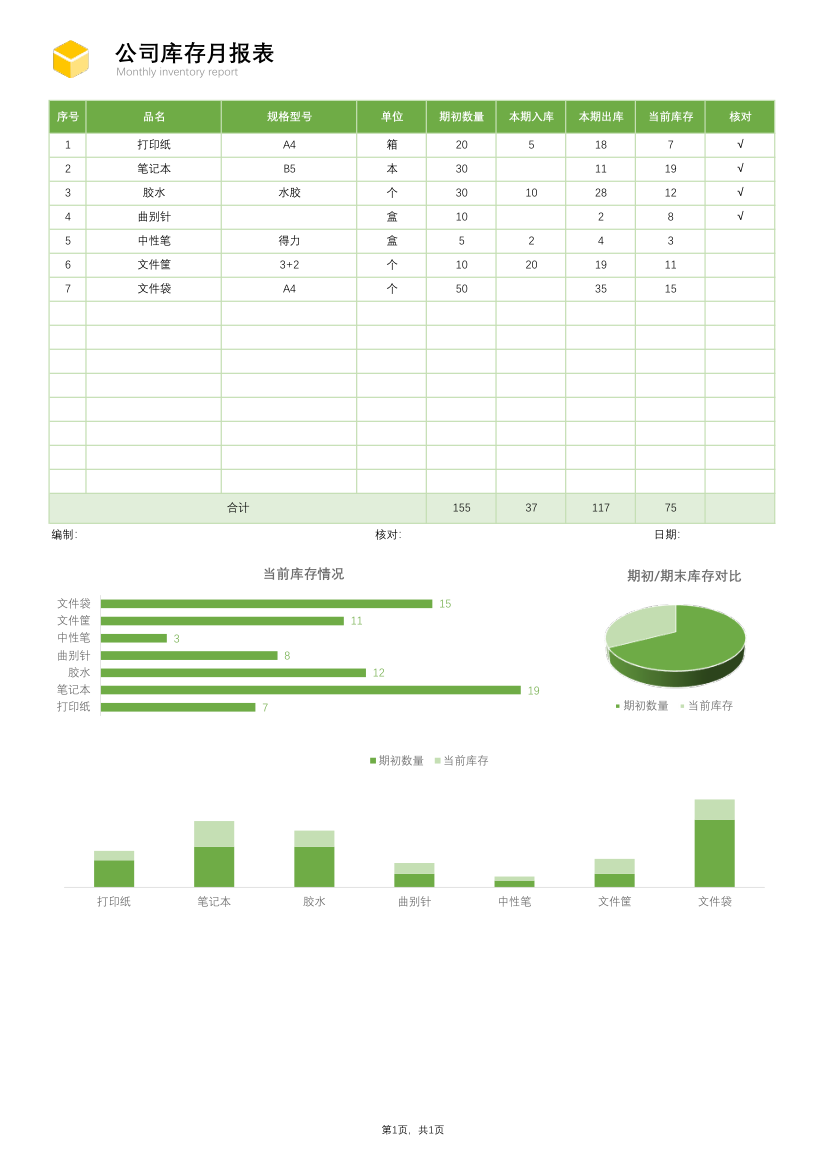 可视化库存月报表.xlsx第1页