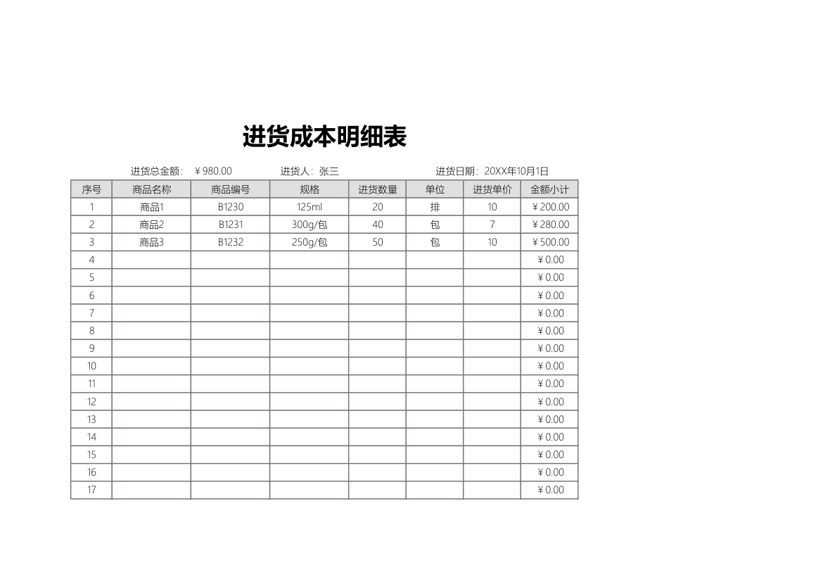 进货成本明细表.xlsx