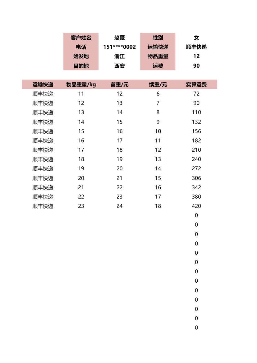 快递物流运费价格表.xlsx第11页