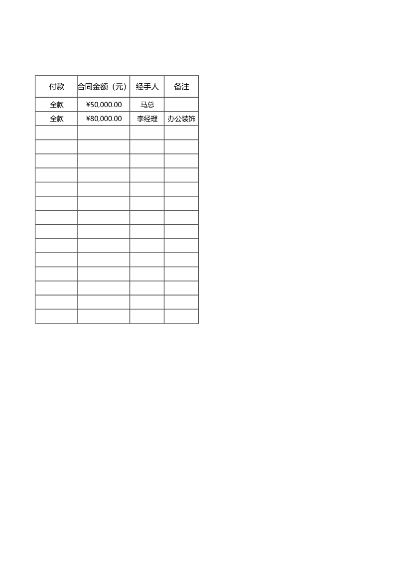 合同台账登记表管理.xlsx第2页