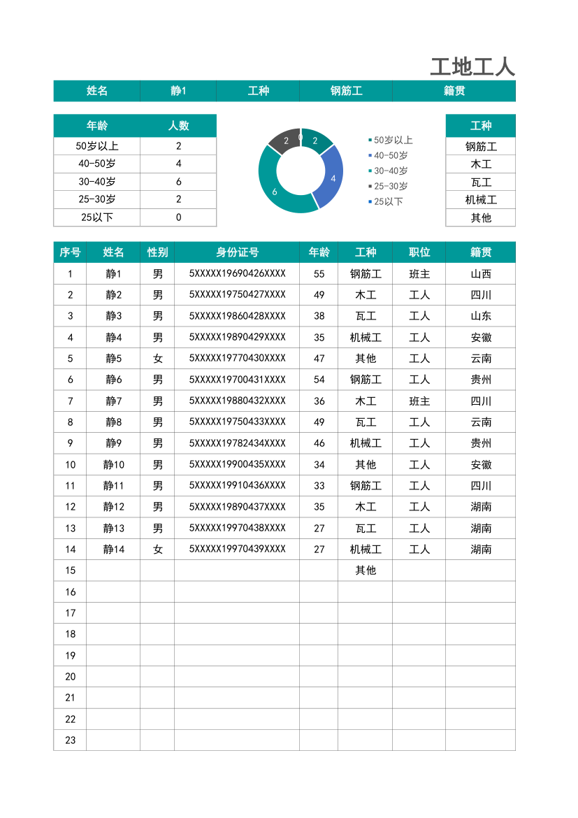 工地工人花名册.xlsx第1页