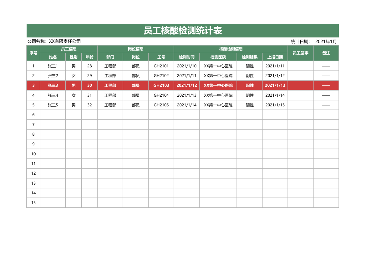 员工核酸检测统计表.xlsx