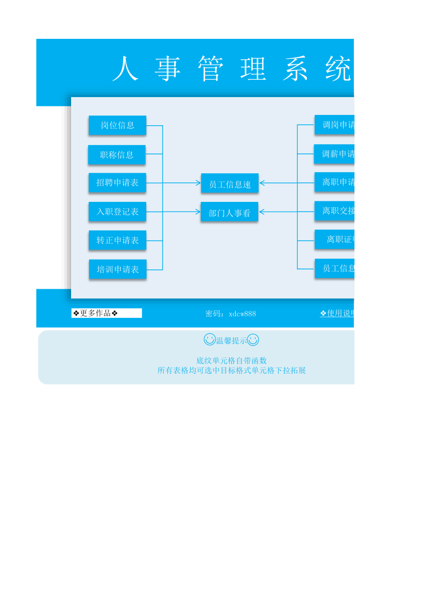 通用人事管理系统自动报表.xlsx