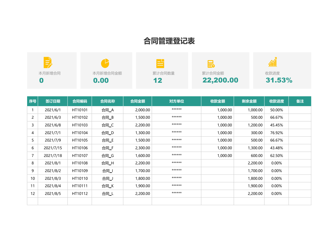 合同管理登记表.xlsx