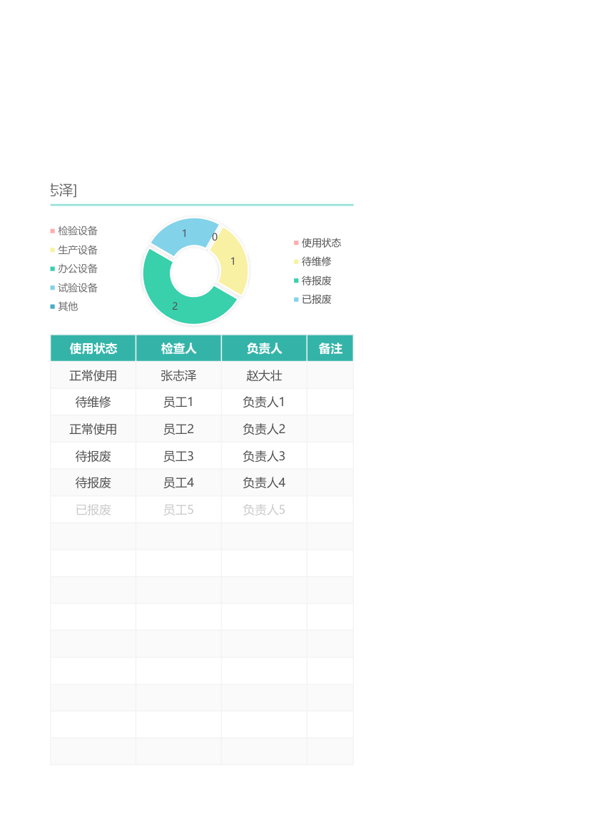 设备台账统计表.xlsx第5页