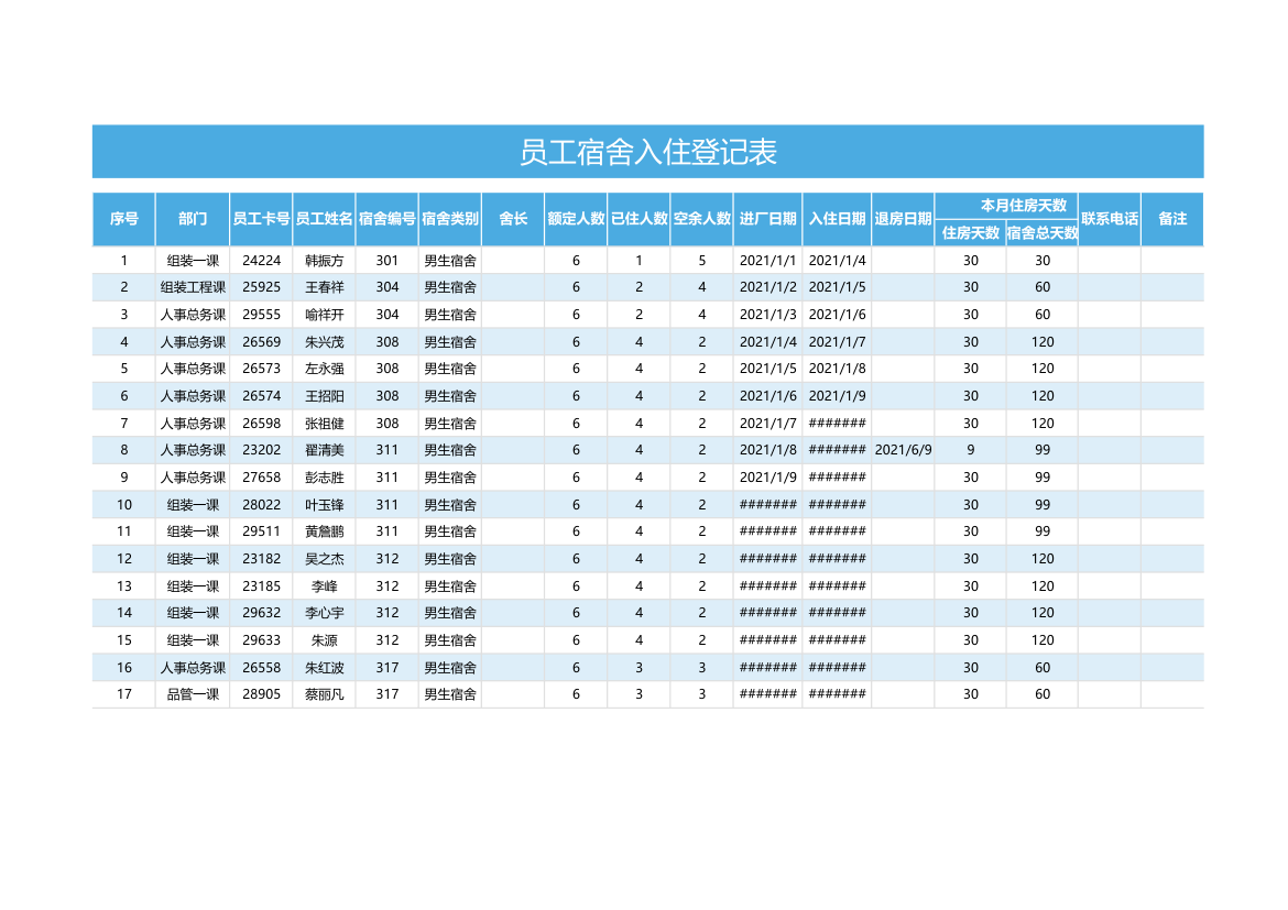 员工宿舍入住登记表.xlsx第1页