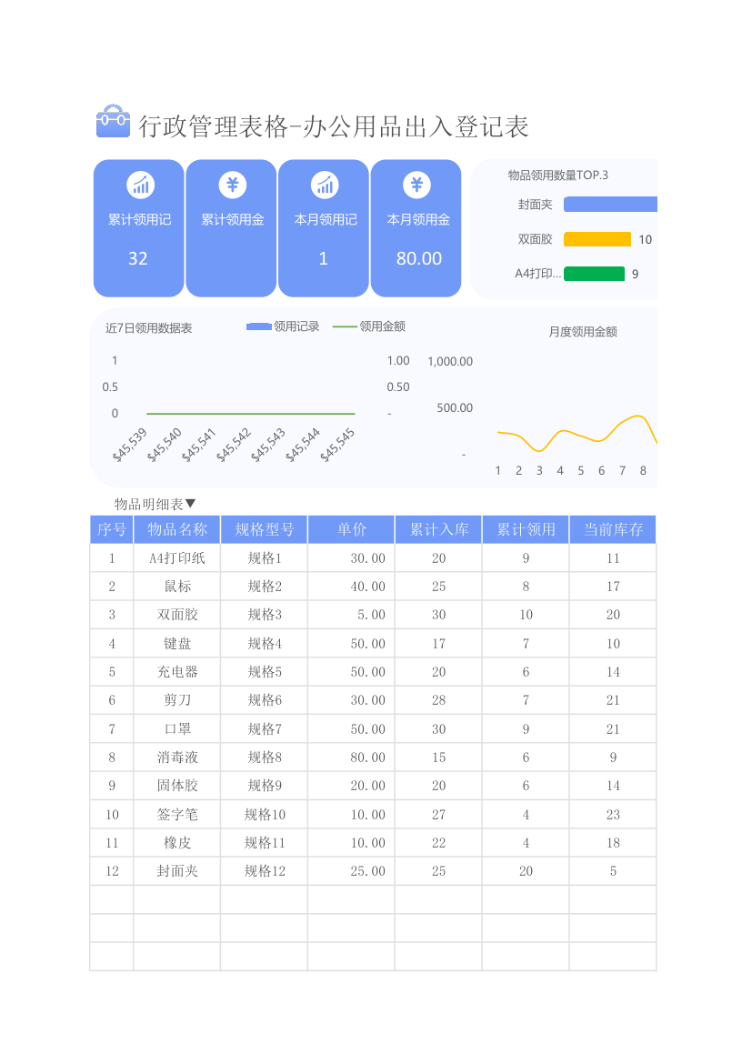 办公用品领用登记表.xlsx