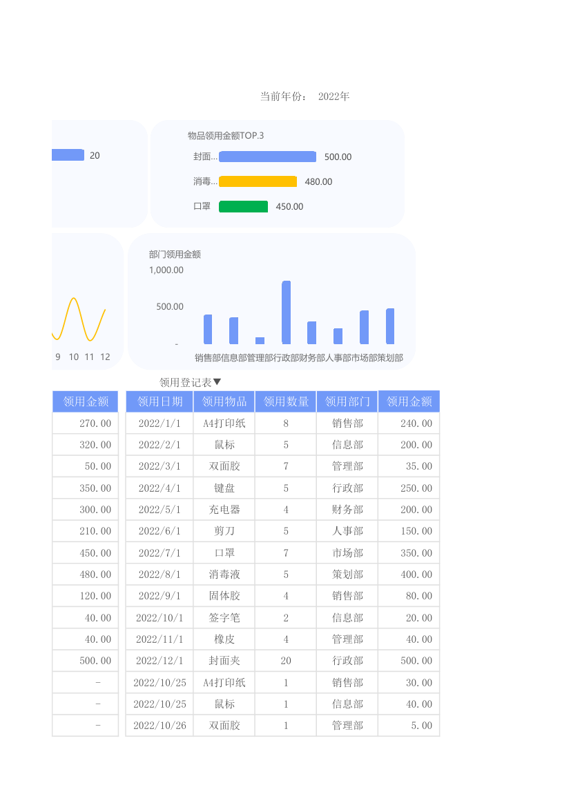 办公用品领用登记表.xlsx第62页