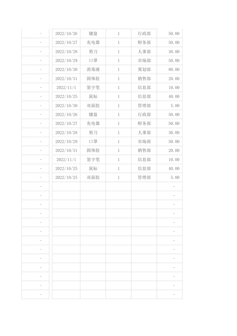 办公用品领用登记表.xlsx第63页